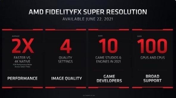 AMD FSR V21.6.1 官方正式版