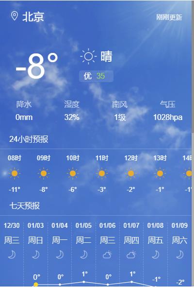 China Weather(chrome中国天气预报插件) V1.4 免费版